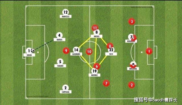  兰斯主场雨战逆袭成功，战术调整成关键因素  